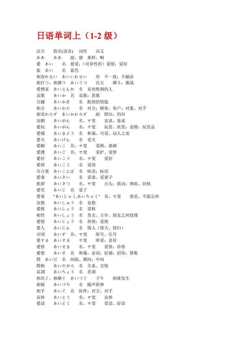 日语1-2级单词