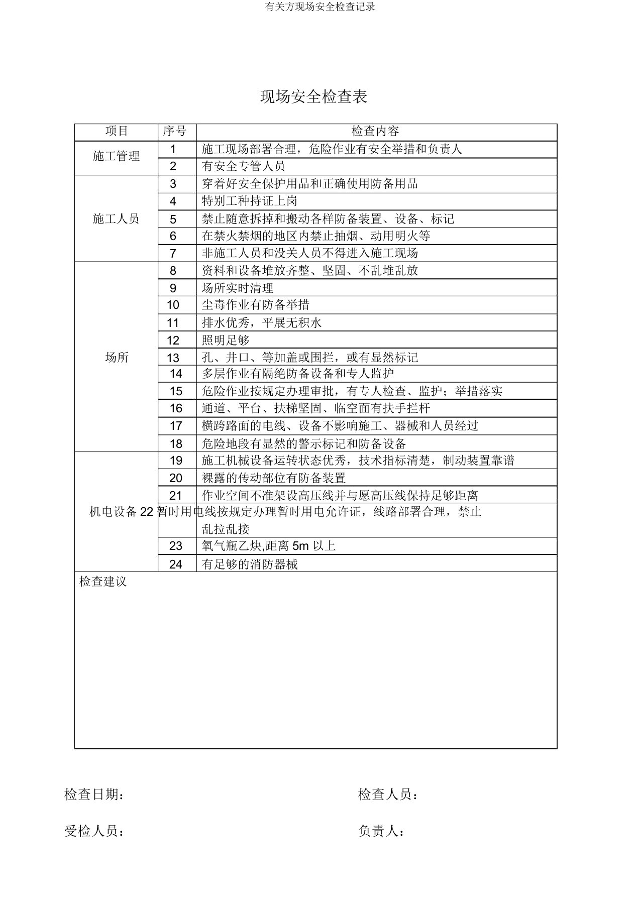 相关方现场安全检查记录