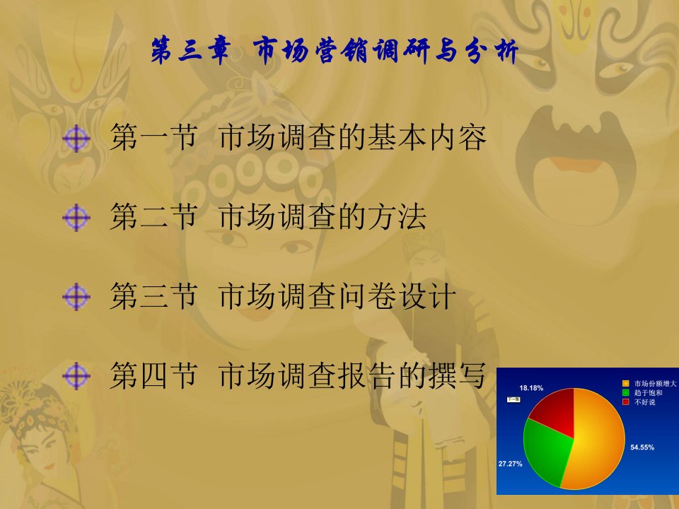 市场营销调研及分析