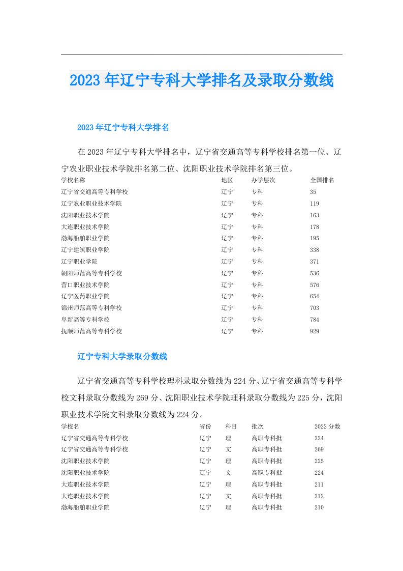 辽宁专科大学排名及录取分数线