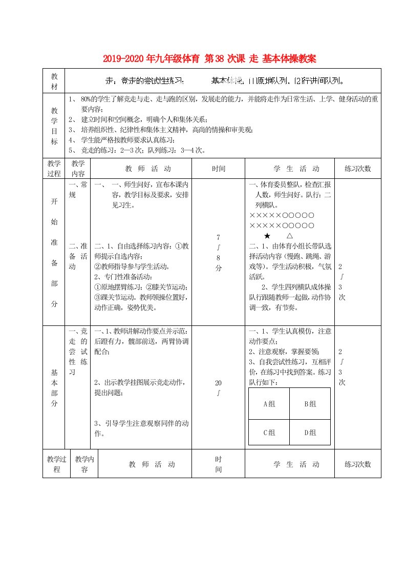 2019-2020年九年级体育