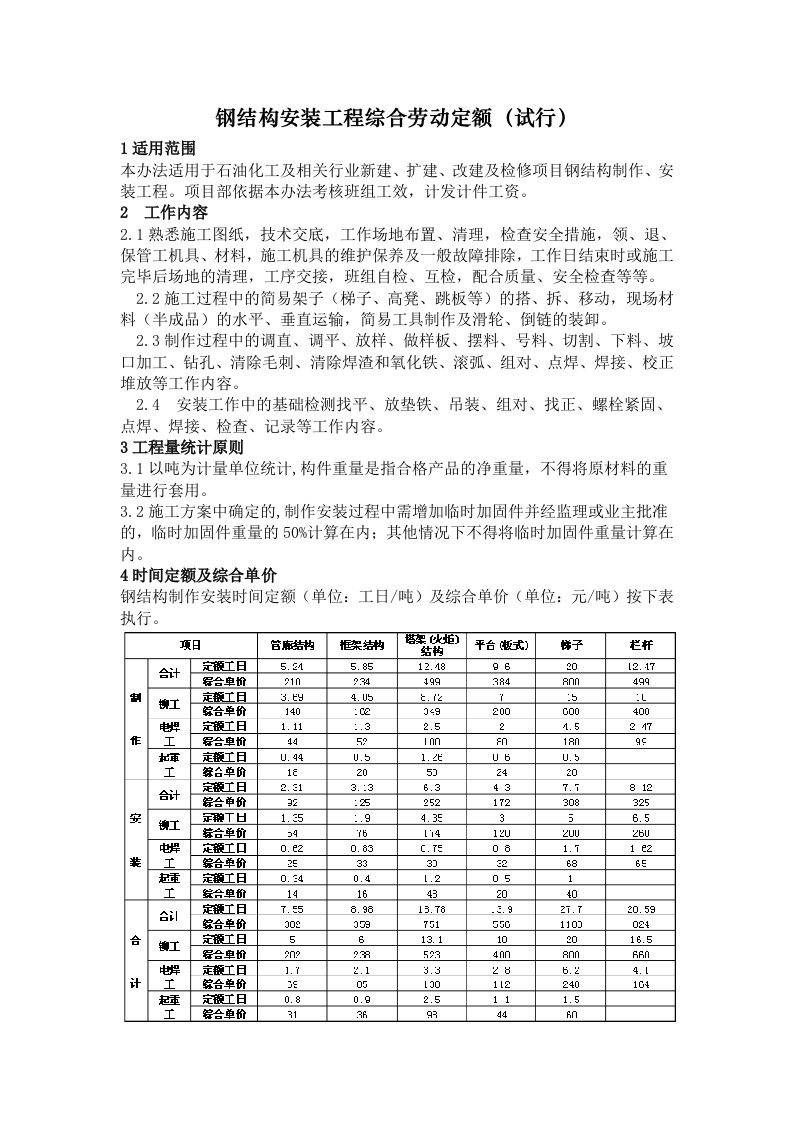 钢结构安装工程综合劳动定额诗性