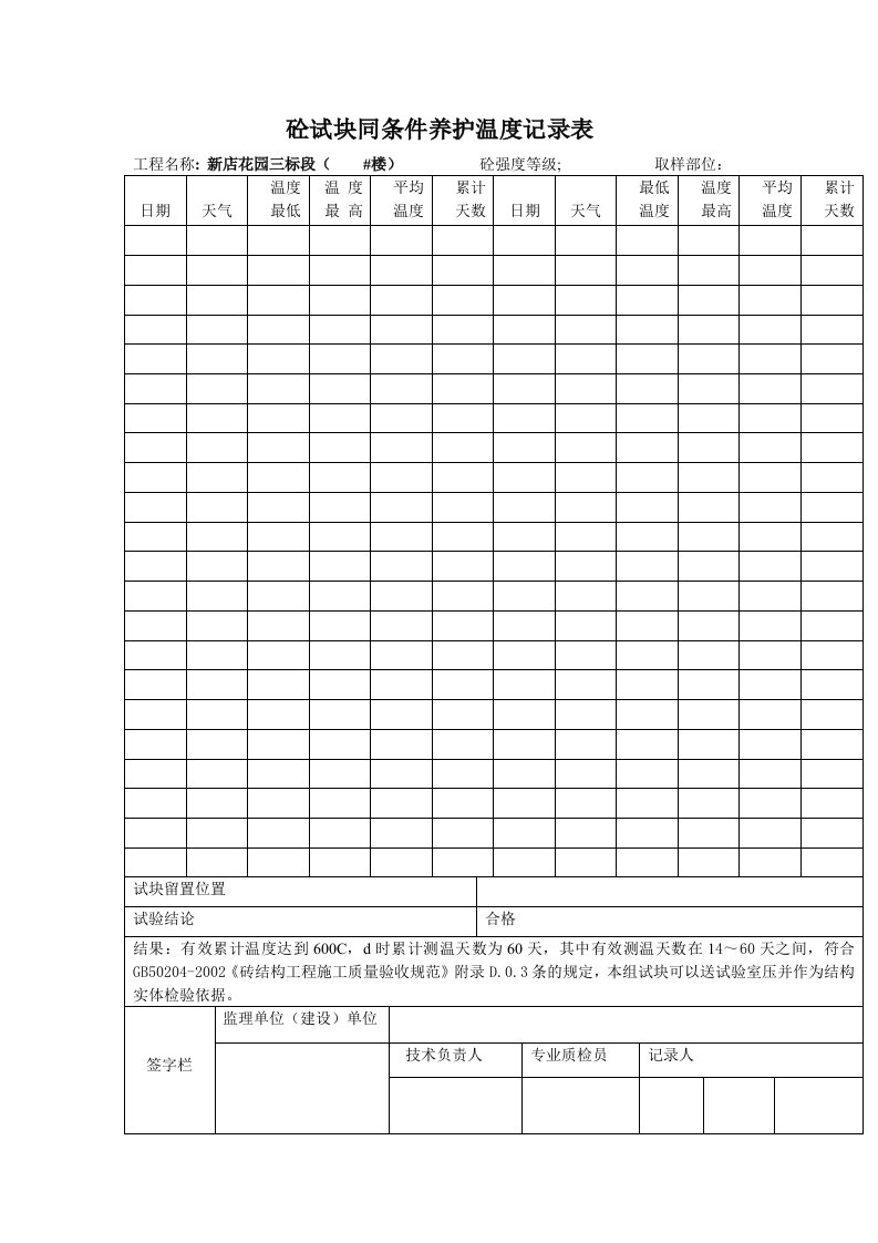 砼试块同条件养护温度记录表