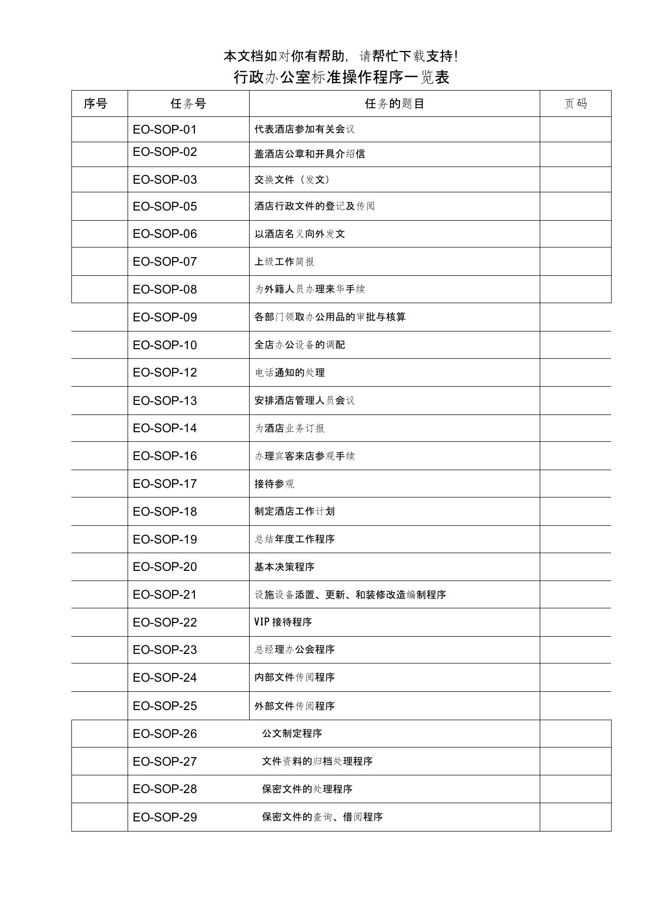 行政人事部SOP(标准操作手册)