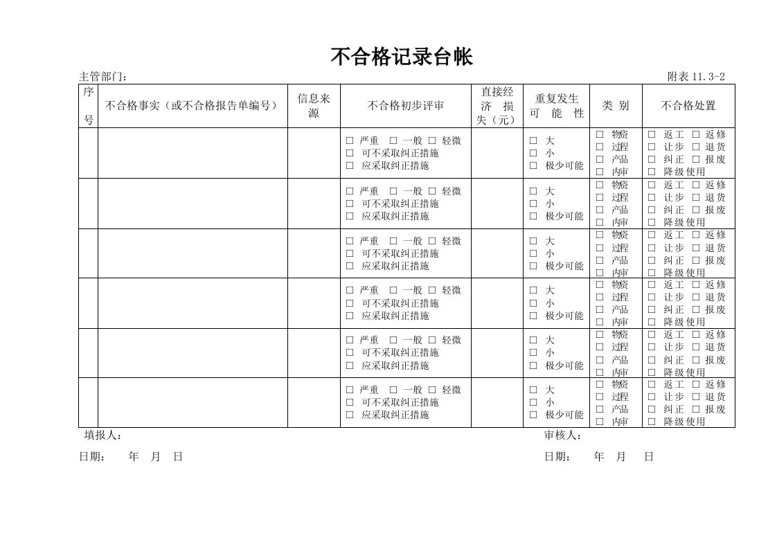 不合格记录台帐