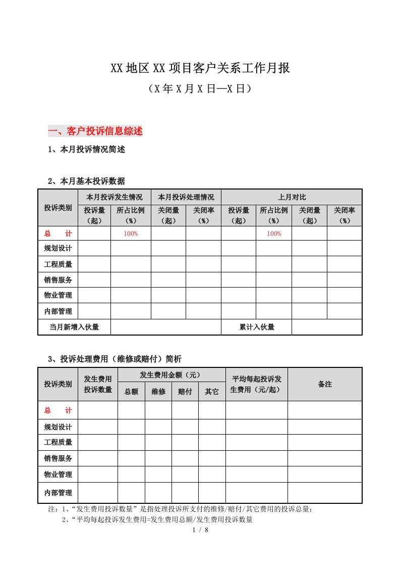 客户关系工作月报模版