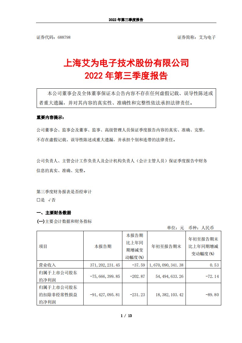 上交所-艾为电子2022年三季度报告-20221030