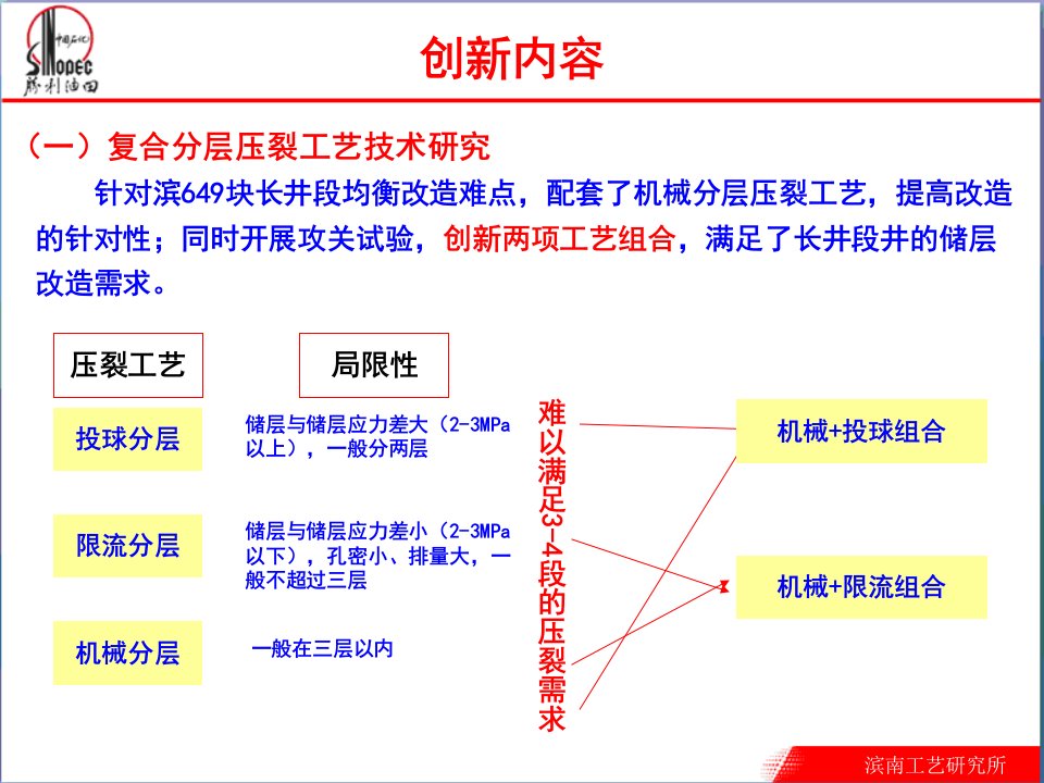 一复合分层压裂工艺技术研究