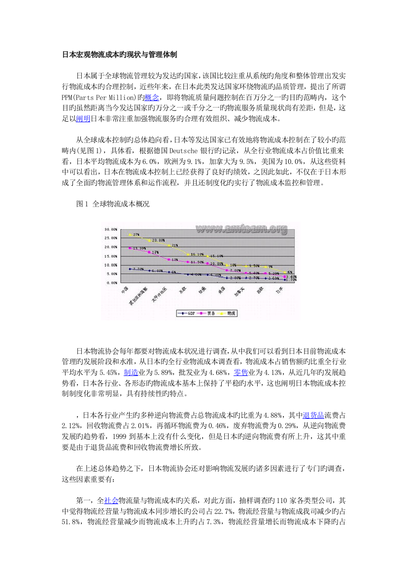 日本物流成本管理中的作业成本法