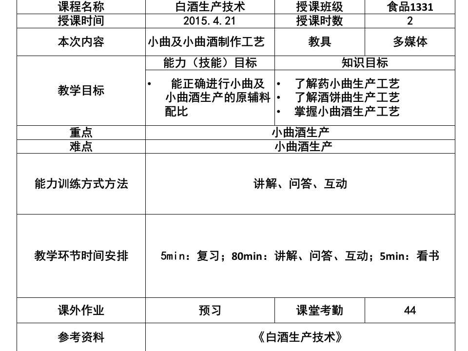 《小曲的生产工艺》PPT课件