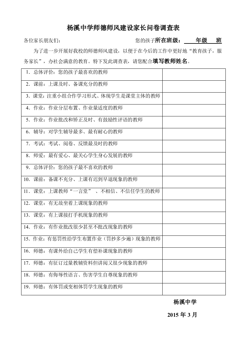 （中小学资料）家长问卷调查-师德师风建设