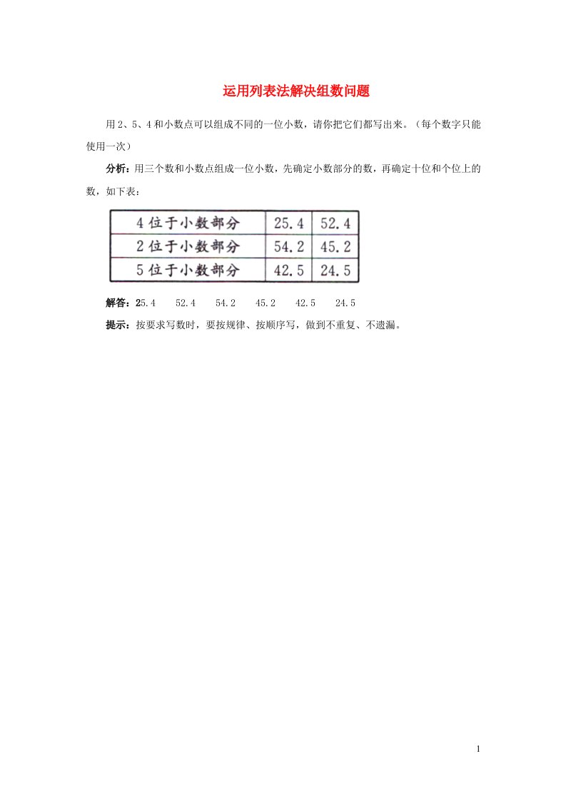 2022三年级数学下册第8单元数学广角__搭配二第1课时简单的排列问题运用列表法解决组数问题拓展资料新人教版