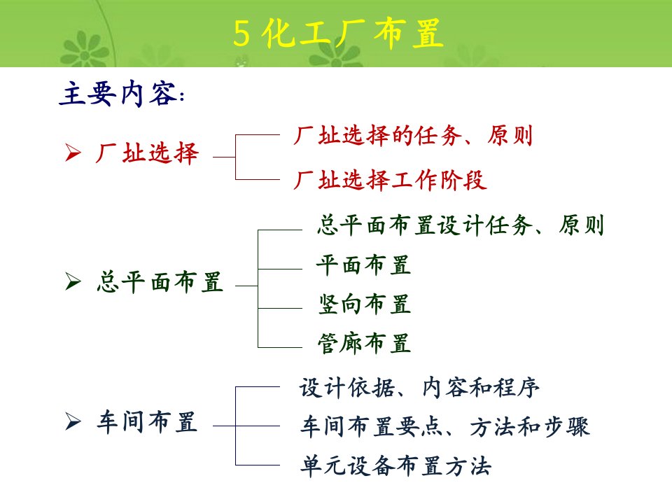 化工厂布置培训课件