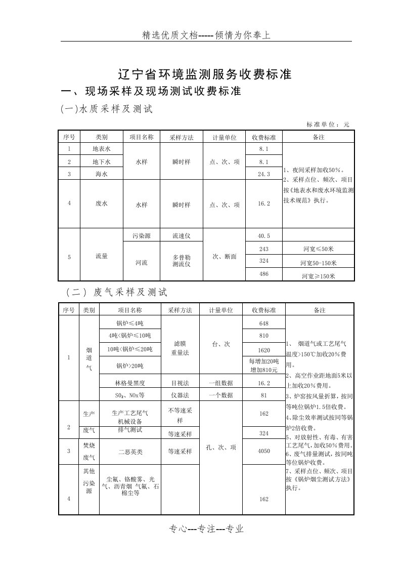 辽宁省环境监测服务收费标准(共5页)