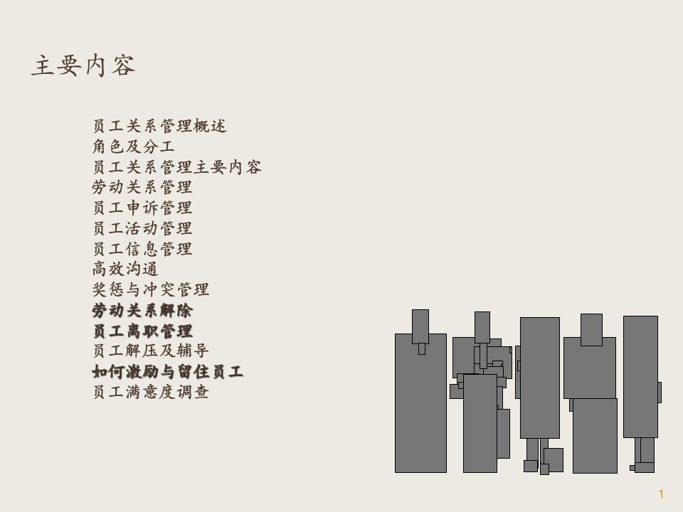 最新员工关系1ppt课件