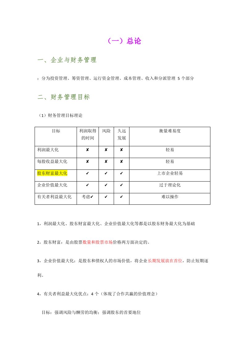 2024年中级会计职称财务管理知识点归纳总结