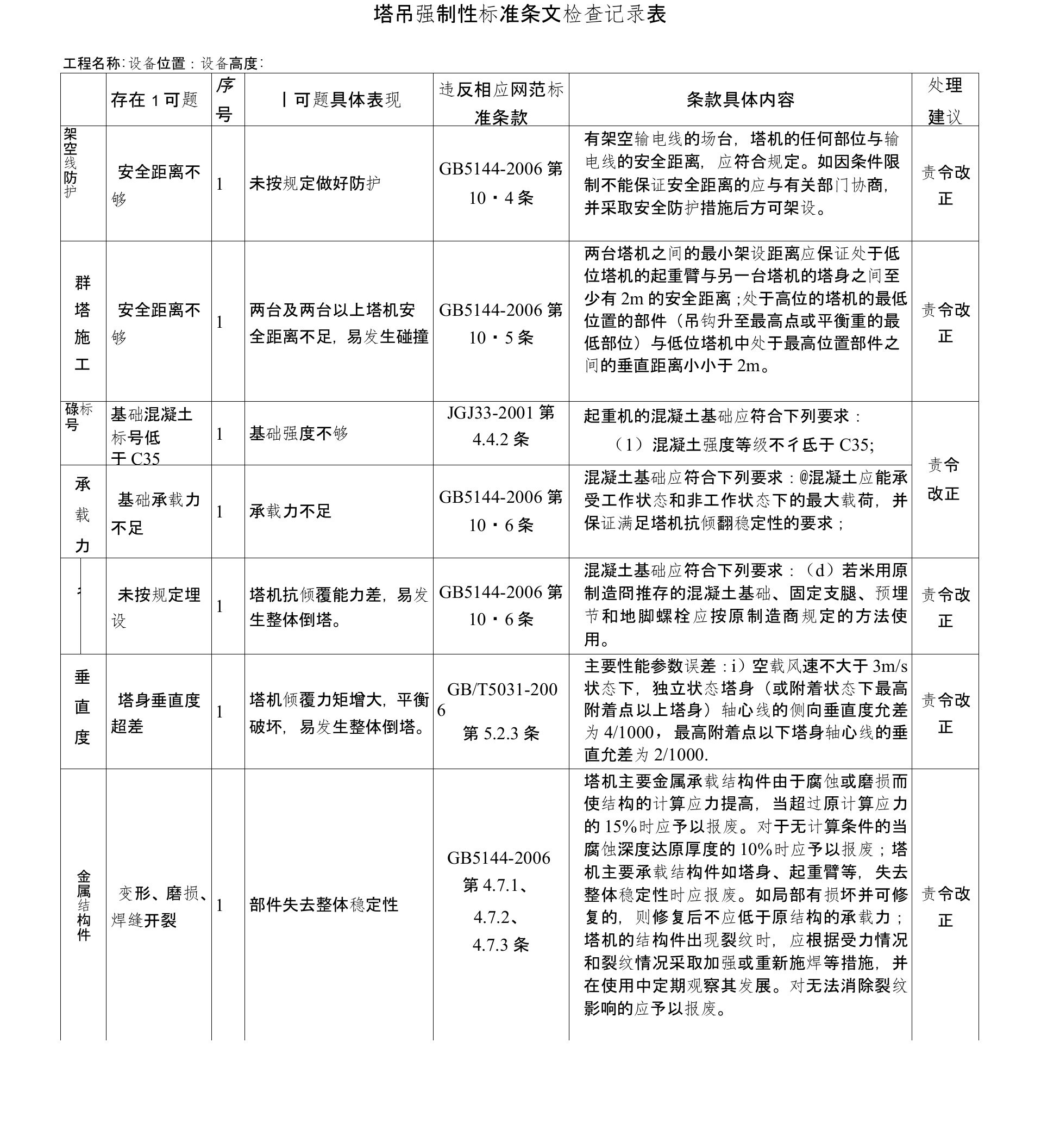 塔吊强制性标准条文内容