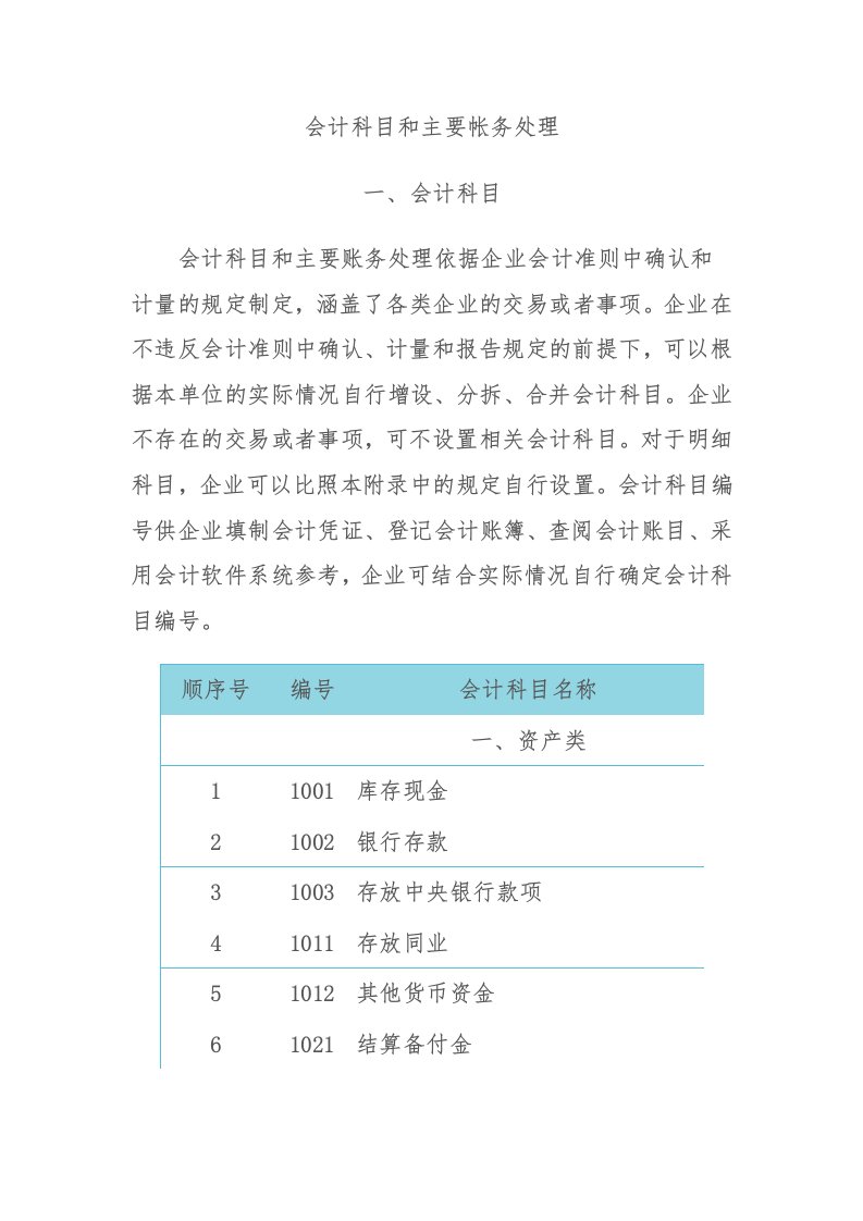 新准则会计科目和主要帐务处理