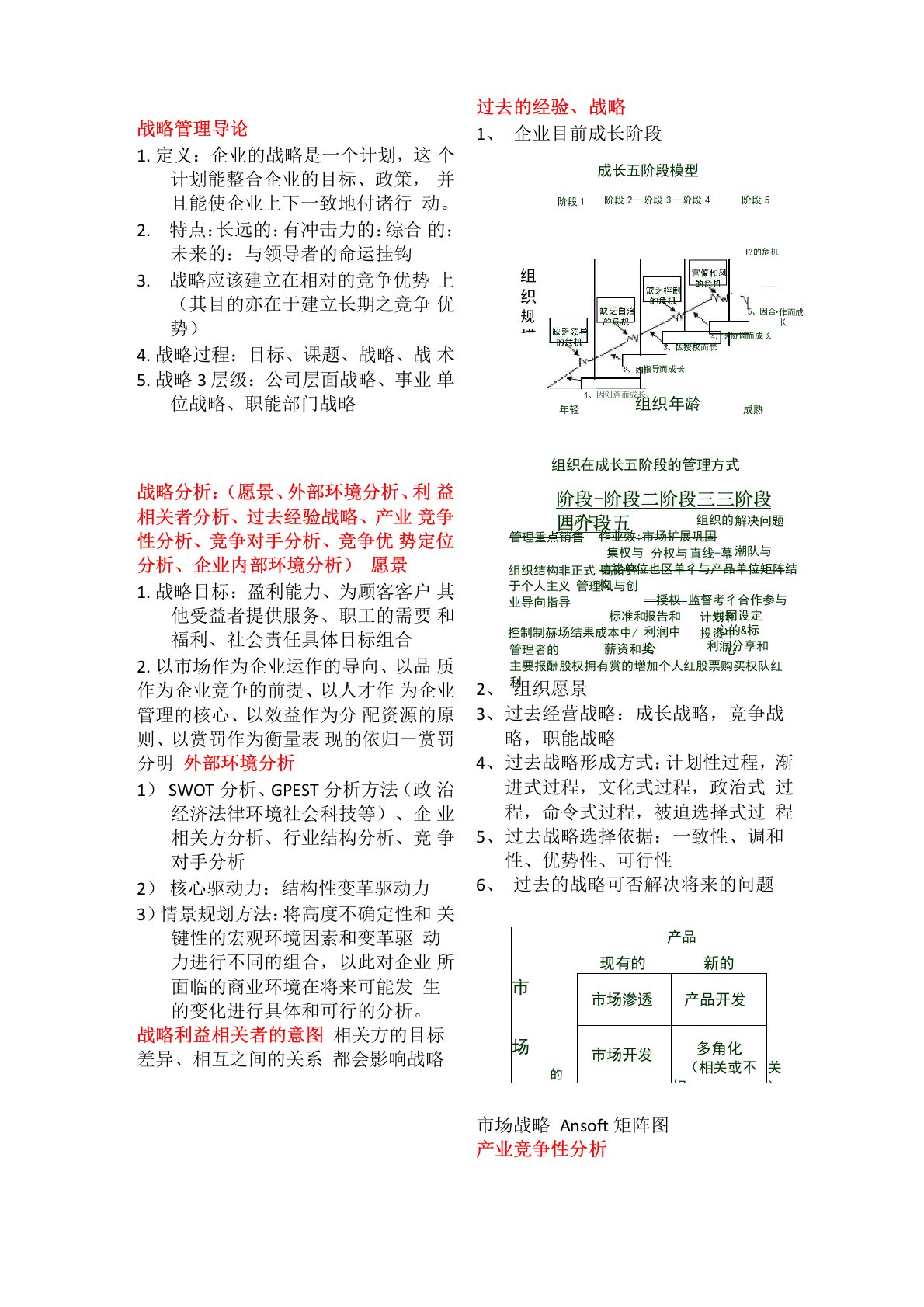 战略管理知识点总结