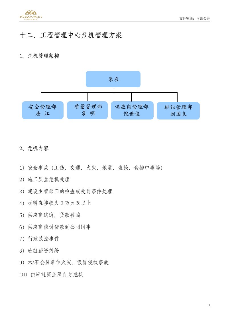 金螳螂危机管理方案（工程管理中心）