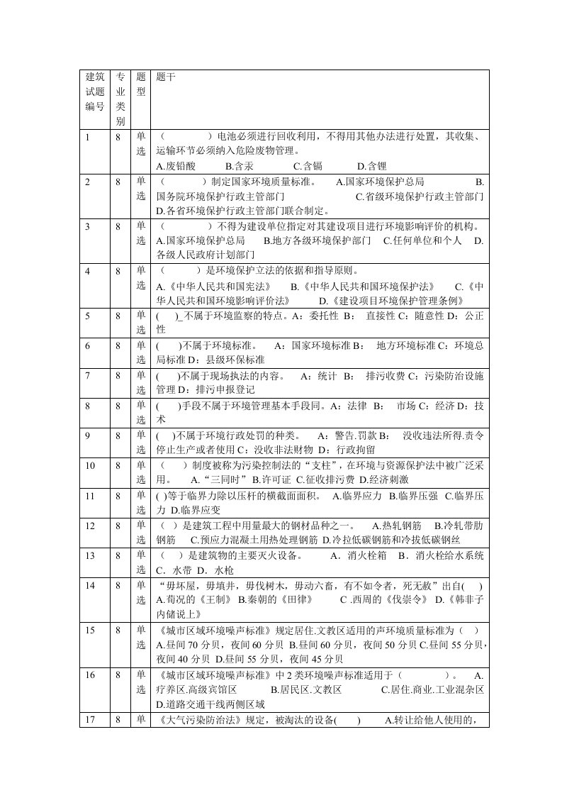 建筑助理工程师职称考试题