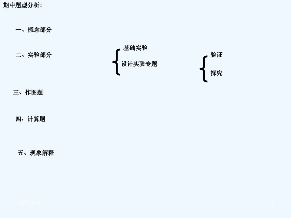 初三物理期中综合复习资料