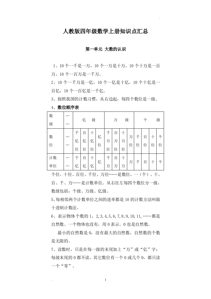 (完整word)2019年人教版四年级数学上册知识点汇总-推荐文档