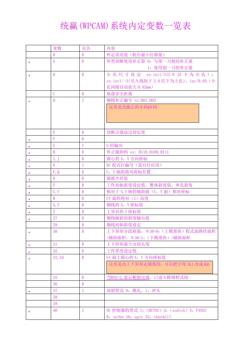 统赢后处理修改教程