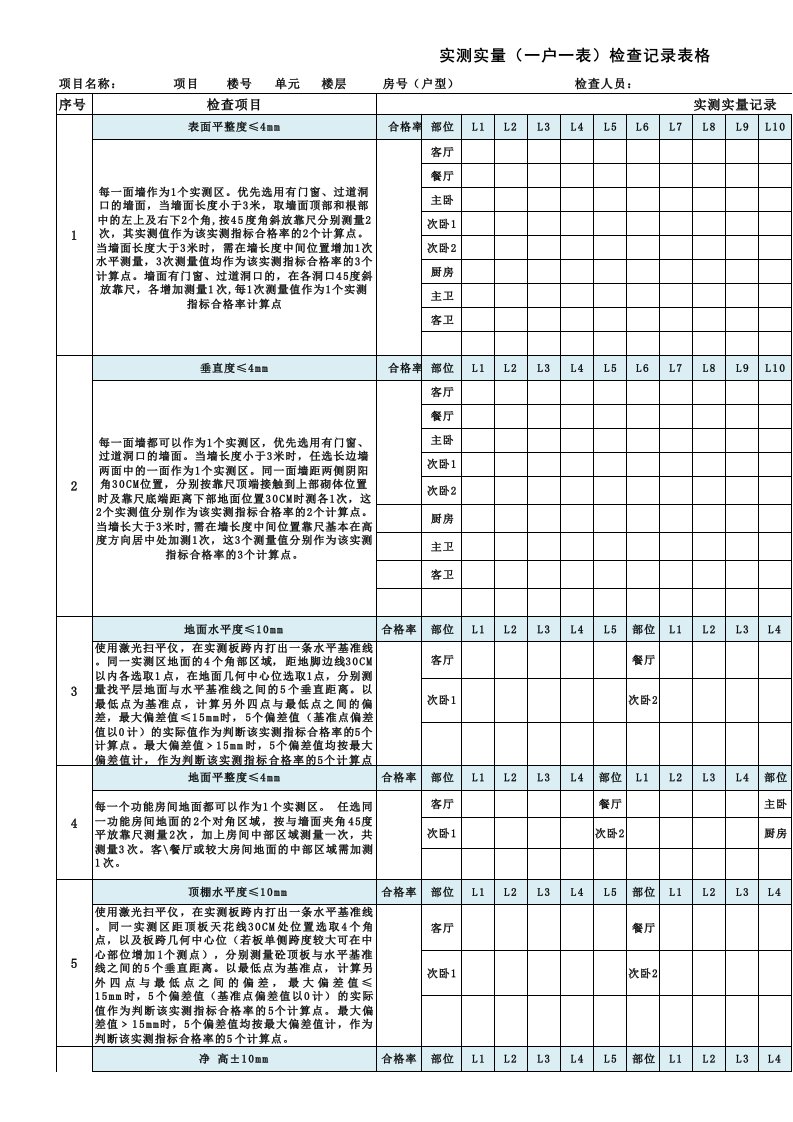 建筑工程实测实量操作及记录表格