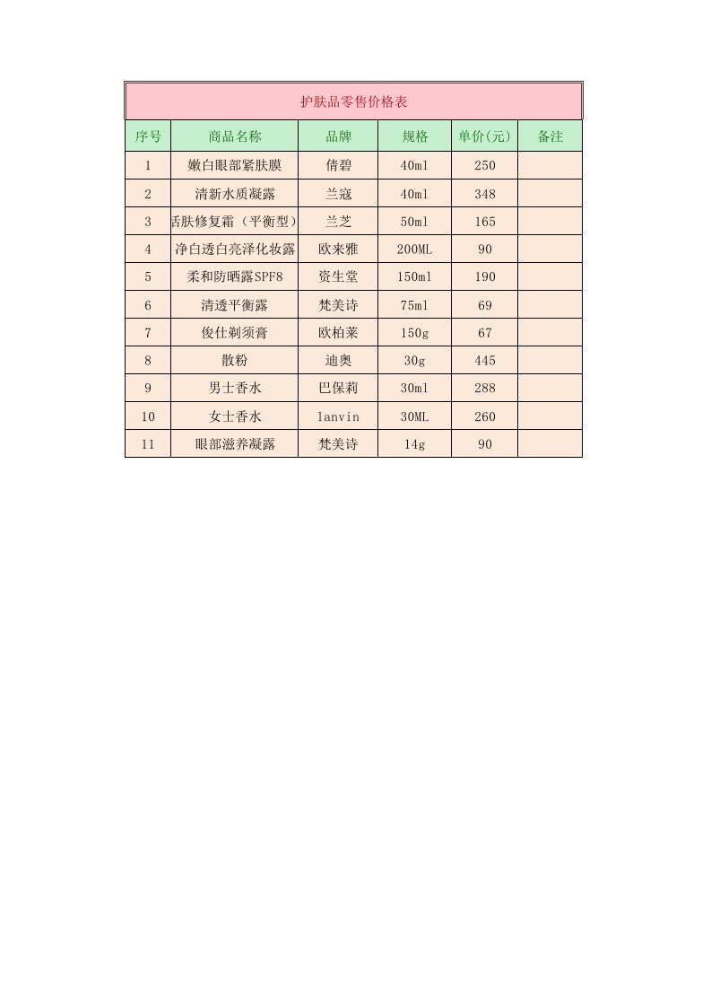 企业管理-商品零售价格表