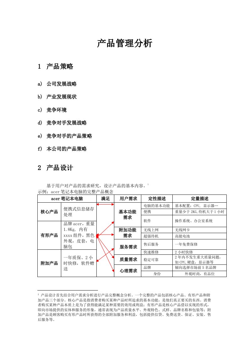 产品管理分析