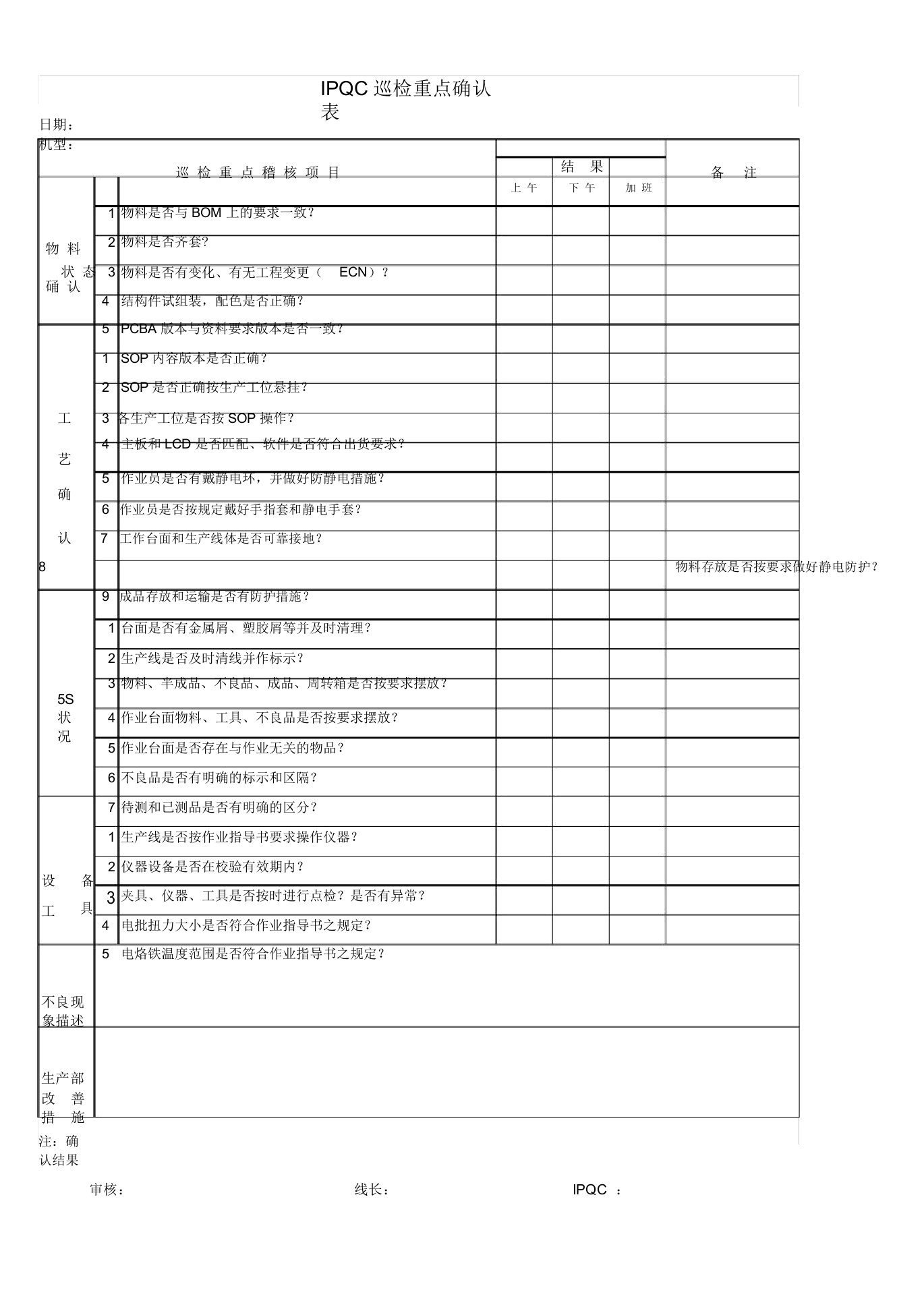 IPQC巡检记录表