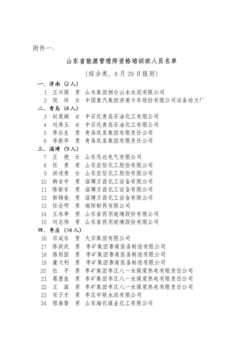 关于举办能源管理师资格试点培训班的通知