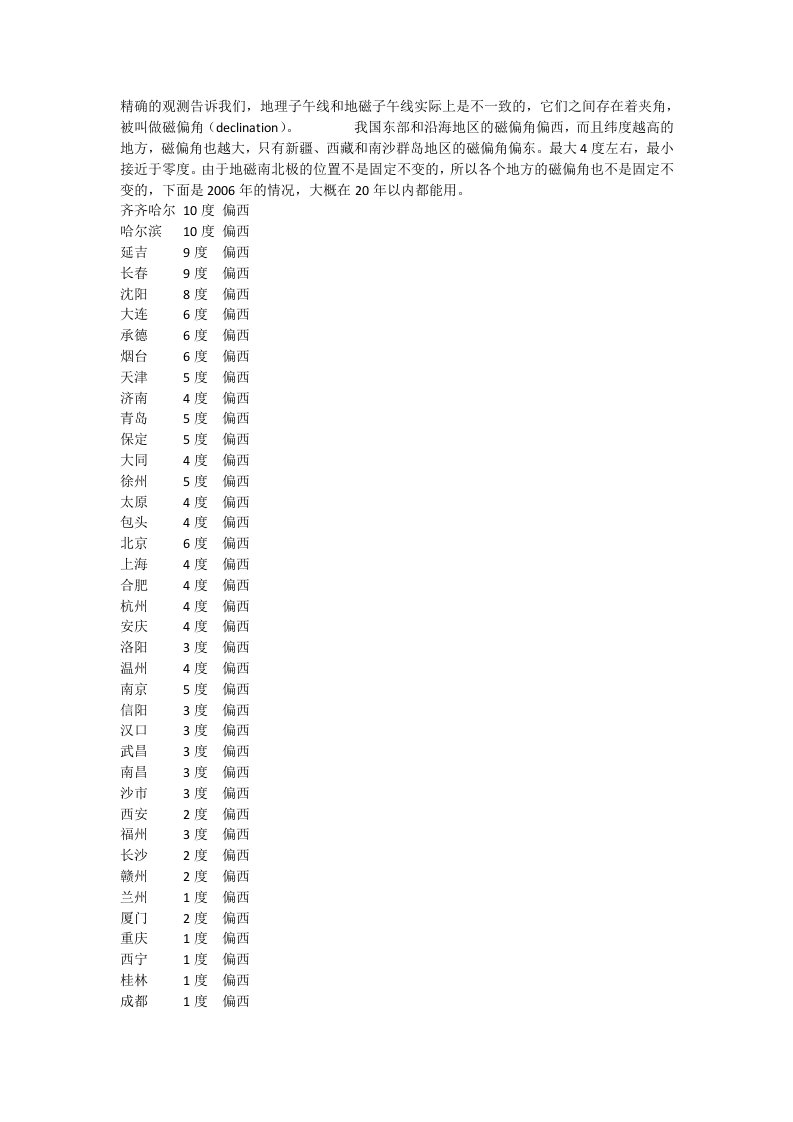 全国各地磁偏角