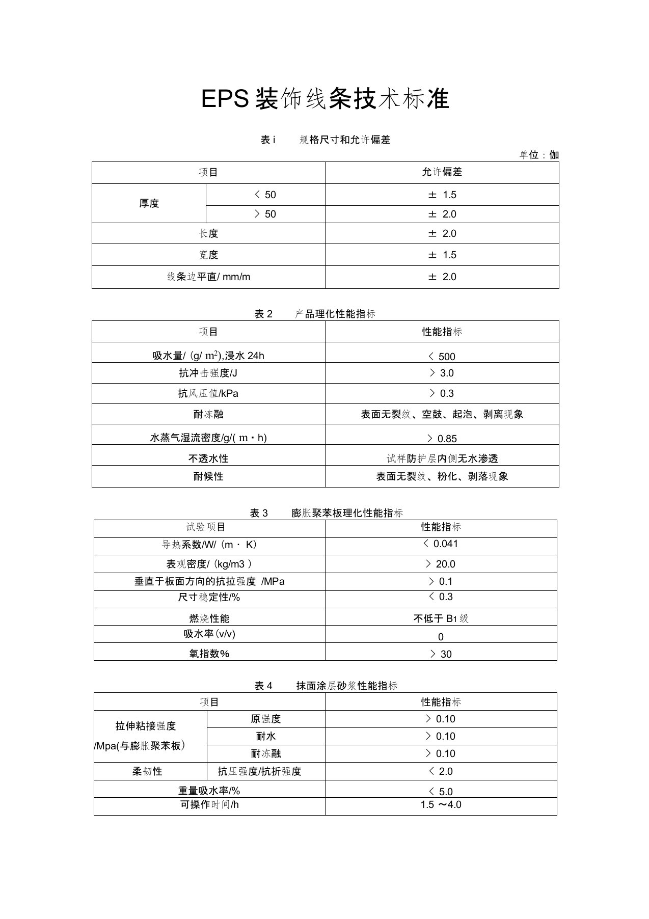 EPS装饰线条技术标准