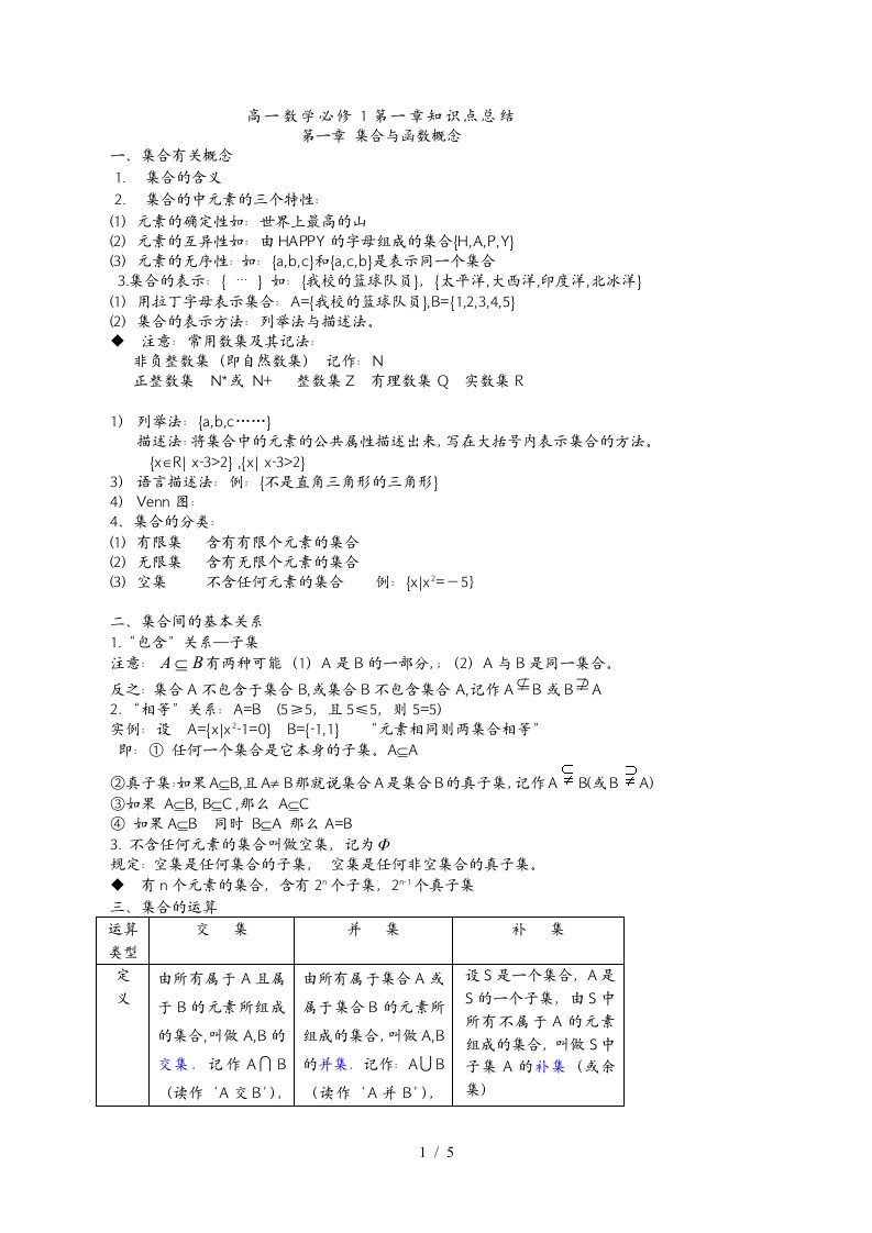 高数学必修集合与函数知识点总结精华版