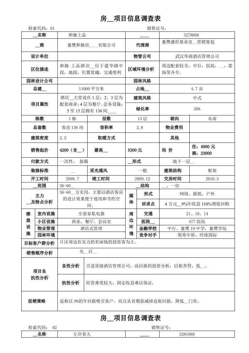 房地产项目信息调查表定