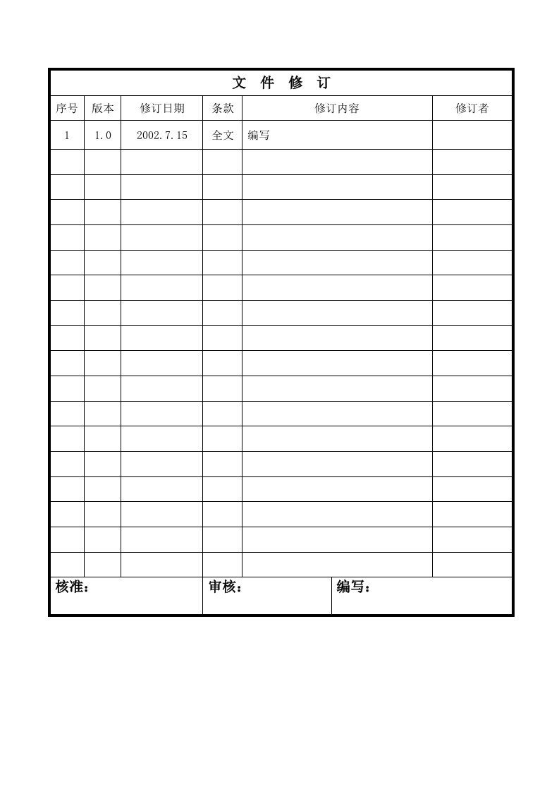 精选基础设施和工作环境管理程序