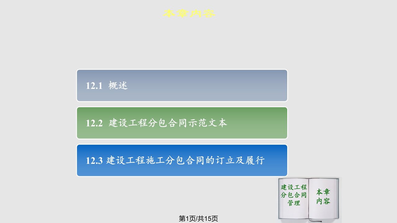 建设工程分包合同管理PPT课件