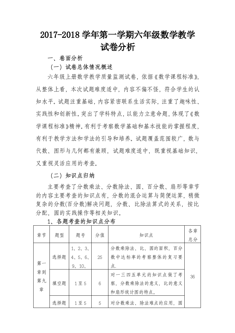 (完整)六年级数学上册试卷分析