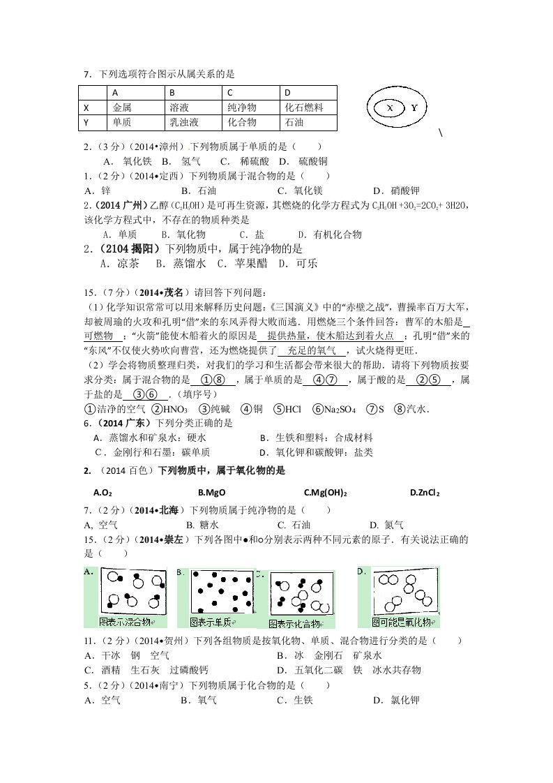 物质的分类2014中考化学试题分类