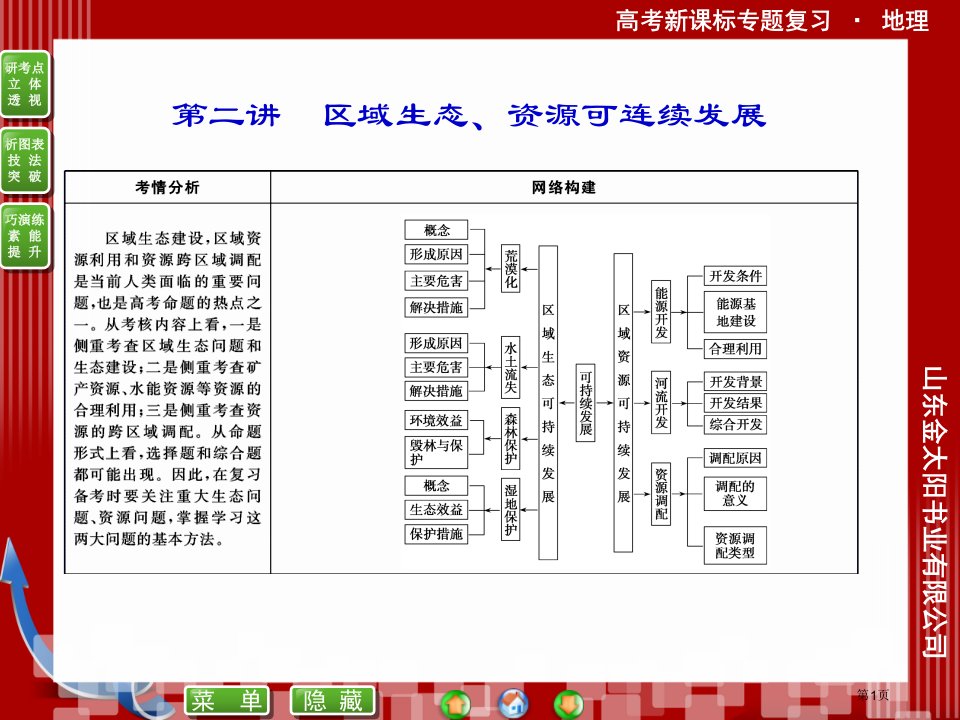 高考地理讲义1-7-2市公开课一等奖省赛课微课金奖PPT课件