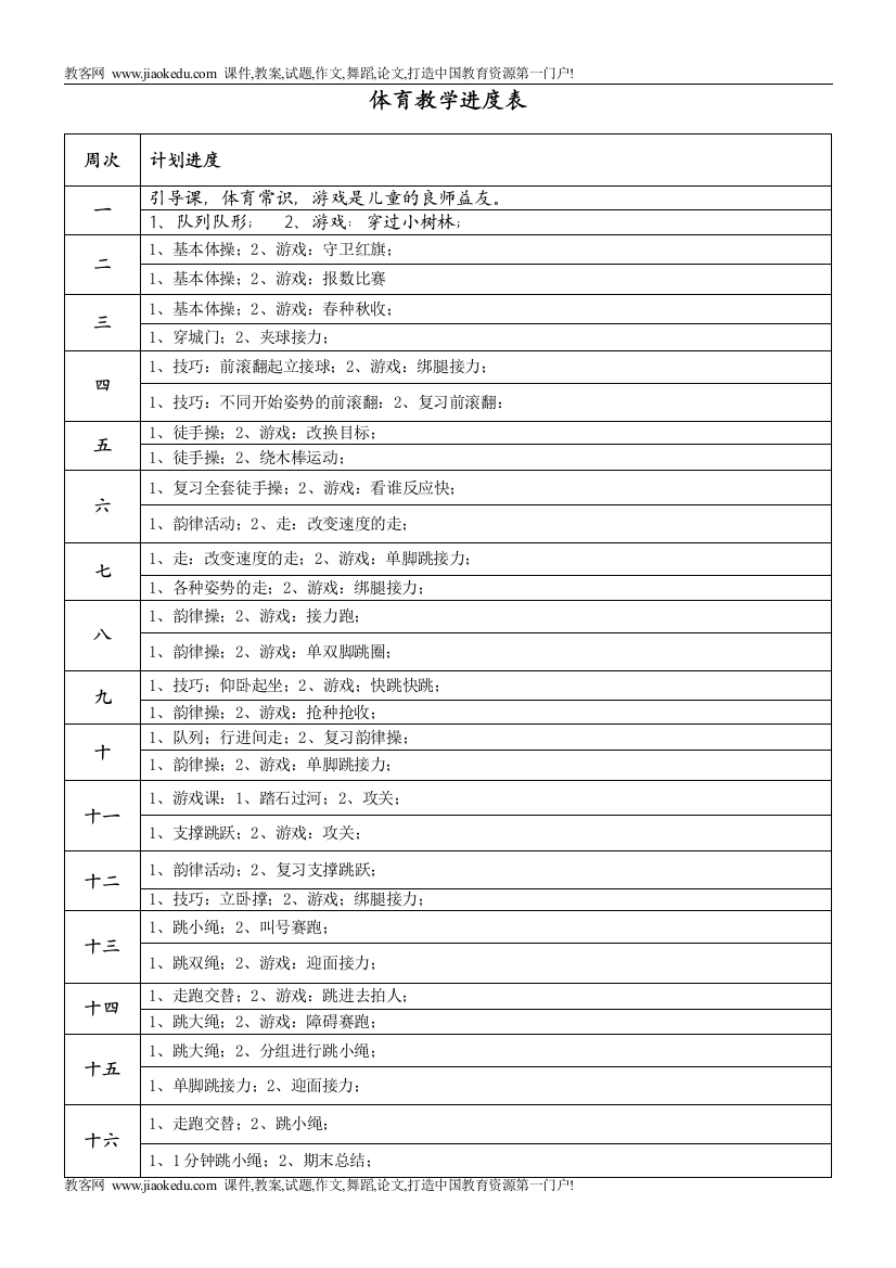 小学三四年级上学期体育教案