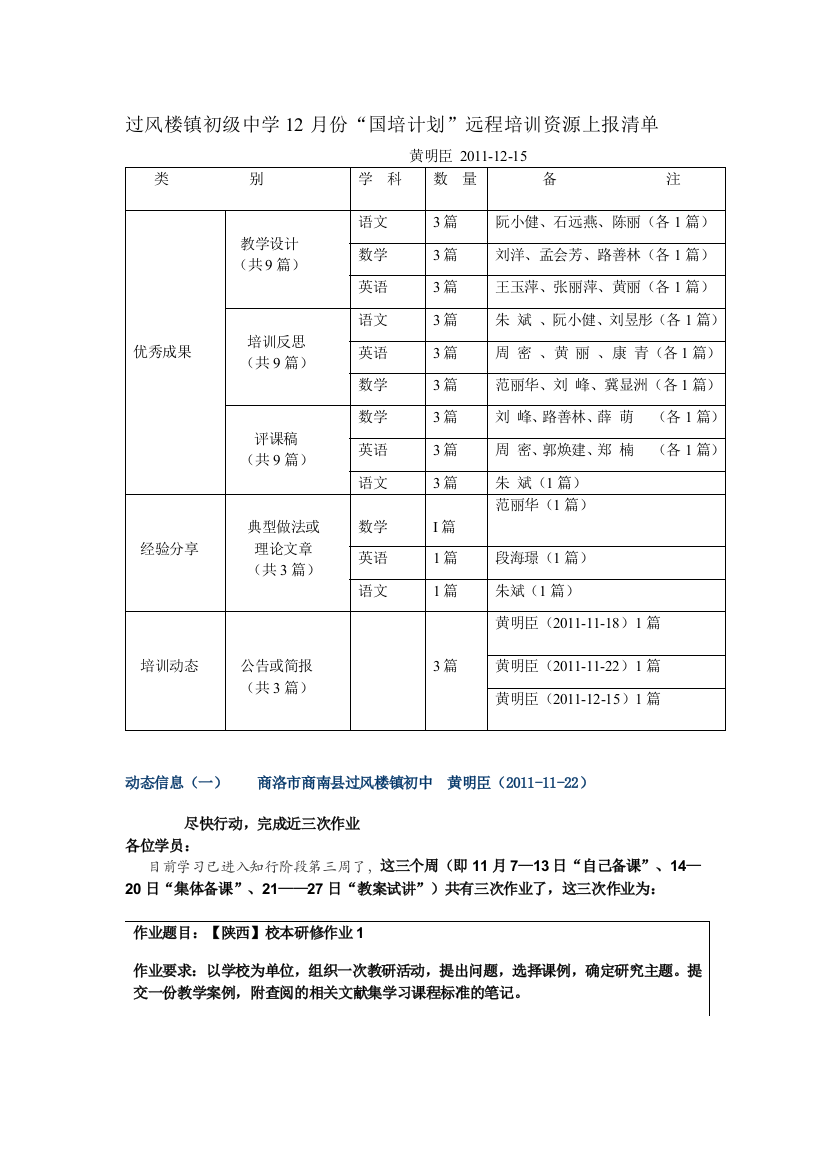 11月上报资源目录、培训动态