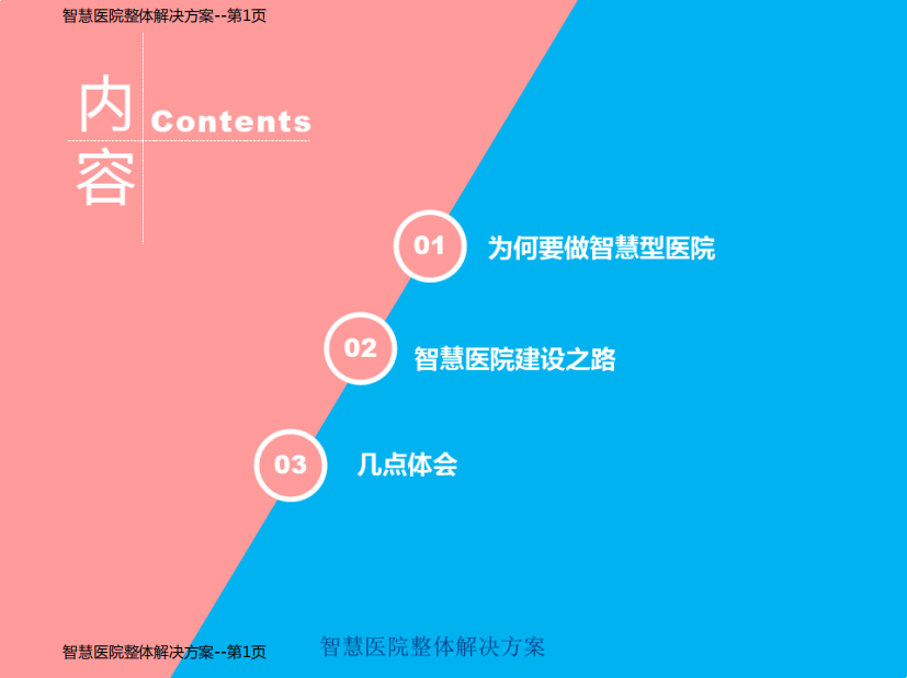 智慧医院整体解决方案