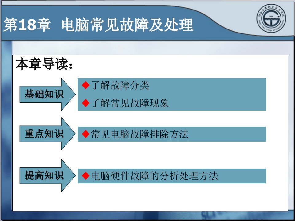 电脑故障概述