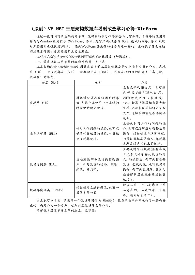 三层架构数据库增删改查学习心得(原创)
