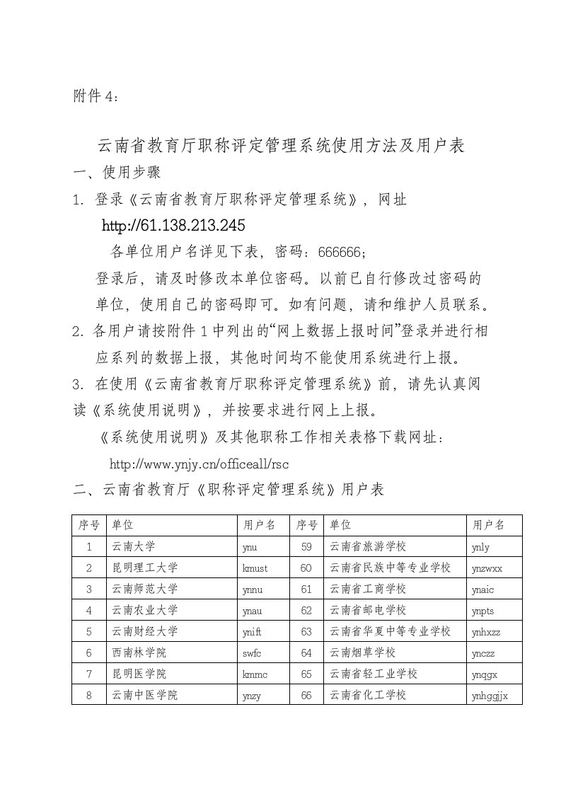 云南省教育厅职称评定管理系统使用方法及用户表