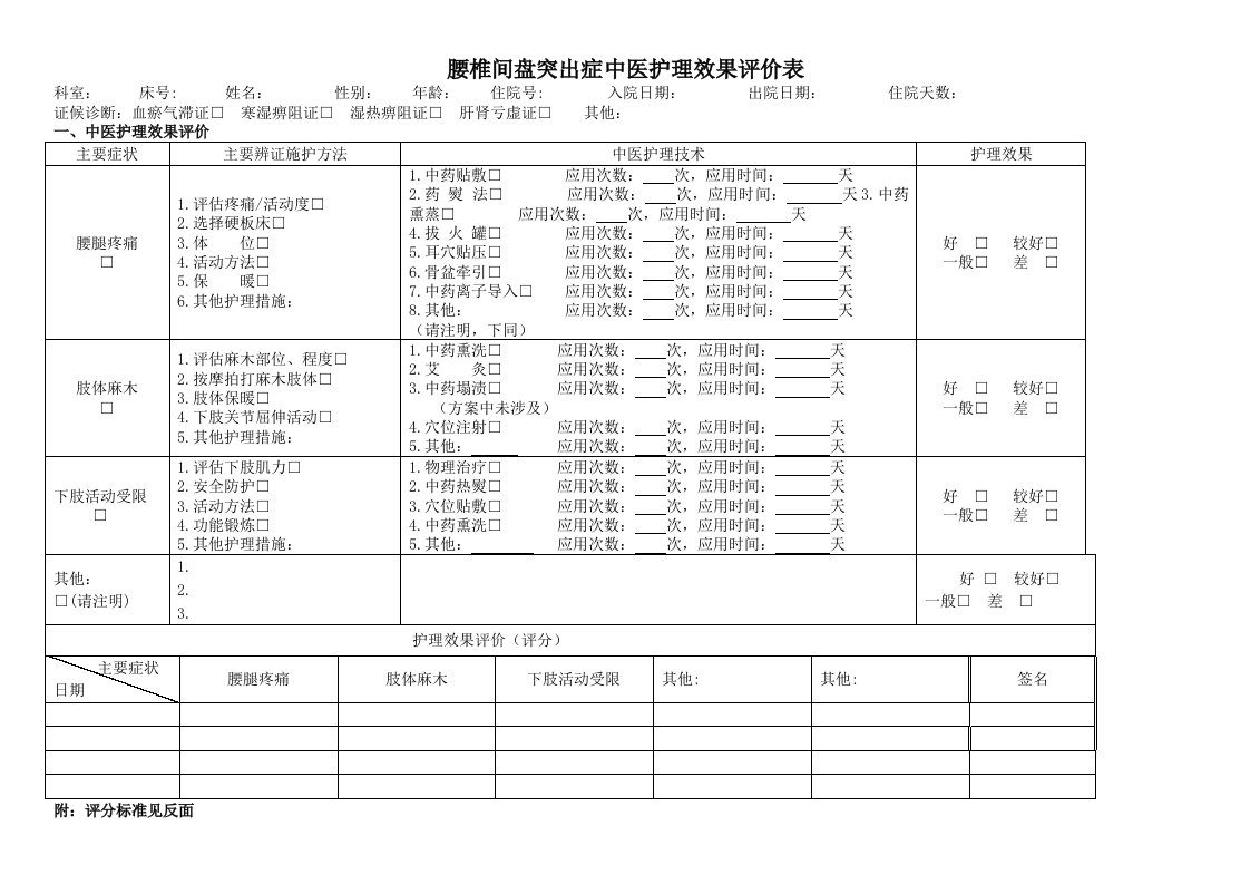 腰痹(腰椎间盘突出症)中医护理效果评价表