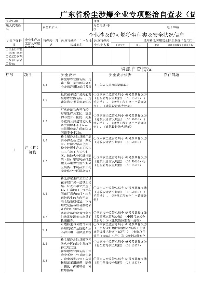 广东省粉尘涉爆企业专项整治自查表